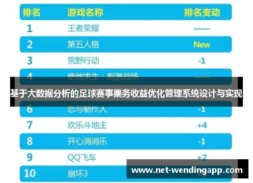 基于大数据分析的足球赛事票务收益优化管理系统设计与实现