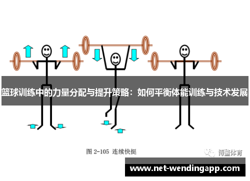 篮球训练中的力量分配与提升策略：如何平衡体能训练与技术发展