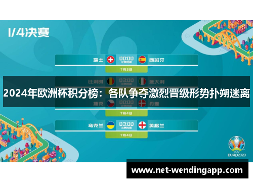2024年欧洲杯积分榜：各队争夺激烈晋级形势扑朔迷离