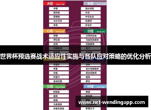 世界杯预选赛战术适应性实施与各队应对策略的优化分析