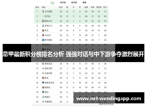 意甲最新积分榜排名分析 强强对话与中下游争夺激烈展开