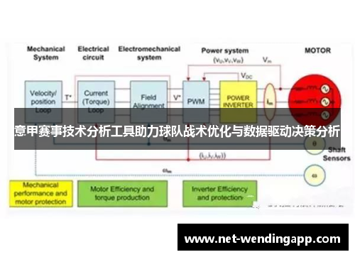 意甲赛事技术分析工具助力球队战术优化与数据驱动决策分析