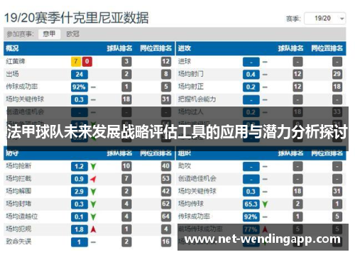 法甲球队未来发展战略评估工具的应用与潜力分析探讨