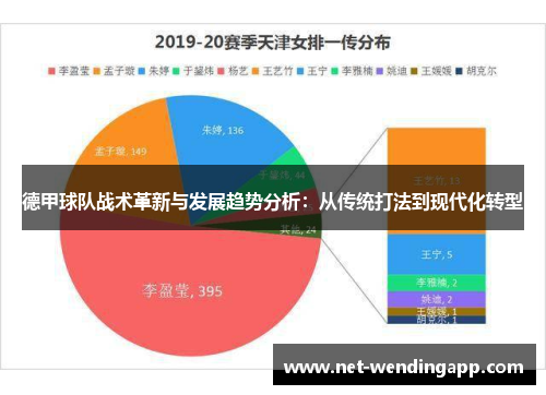 德甲球队战术革新与发展趋势分析：从传统打法到现代化转型