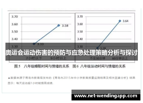 奥运会运动伤害的预防与应急处理策略分析与探讨