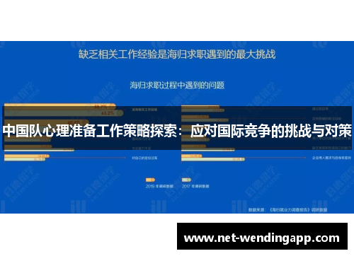 中国队心理准备工作策略探索：应对国际竞争的挑战与对策