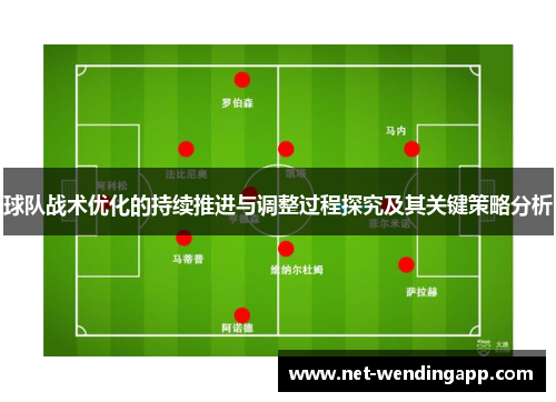 球队战术优化的持续推进与调整过程探究及其关键策略分析