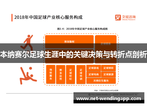 本纳赛尔足球生涯中的关键决策与转折点剖析