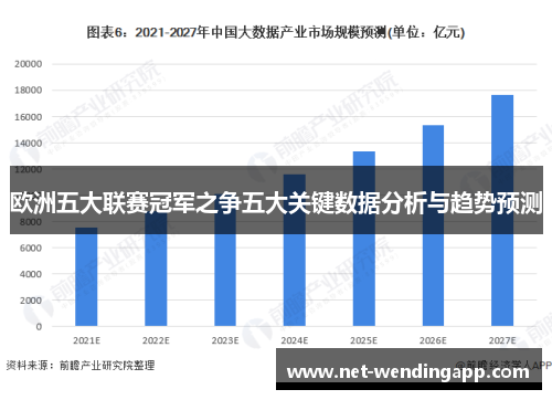 欧洲五大联赛冠军之争五大关键数据分析与趋势预测