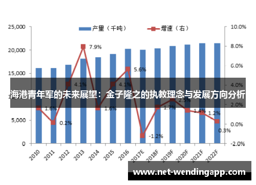 海港青年军的未来展望：金子隆之的执教理念与发展方向分析