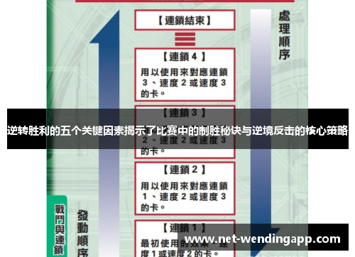 逆转胜利的五个关键因素揭示了比赛中的制胜秘诀与逆境反击的核心策略