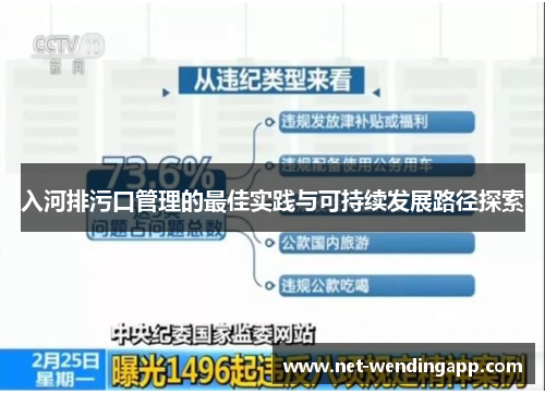 入河排污口管理的最佳实践与可持续发展路径探索