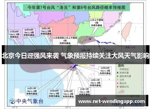 北京今日迎强风来袭 气象预报持续关注大风天气影响