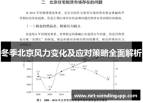冬季北京风力变化及应对策略全面解析
