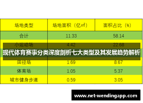 现代体育赛事分类深度剖析七大类型及其发展趋势解析