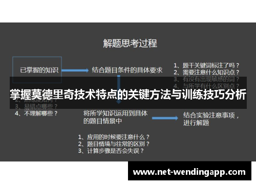 掌握莫德里奇技术特点的关键方法与训练技巧分析