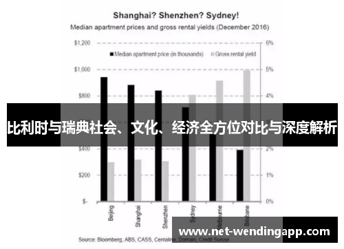 比利时与瑞典社会、文化、经济全方位对比与深度解析