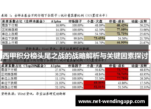 西甲积分榜头尾之战的战略解析与关键因素探讨